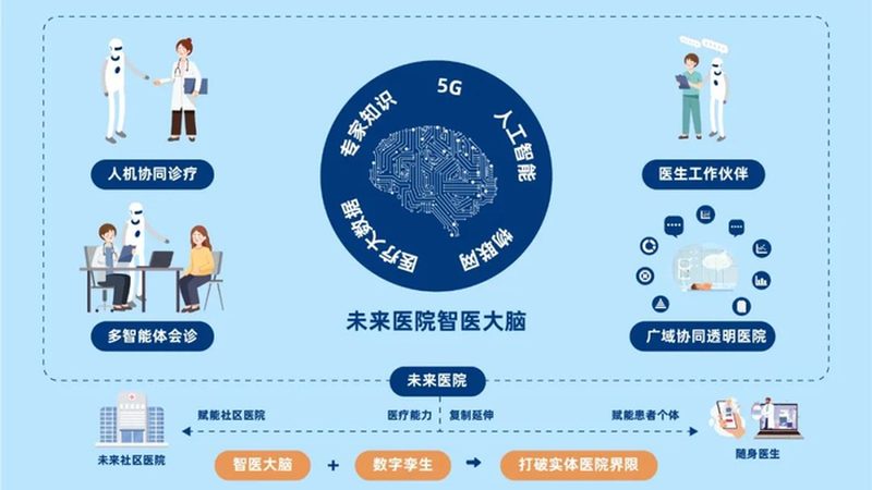 心理健康服务政府采购评标方法解析**