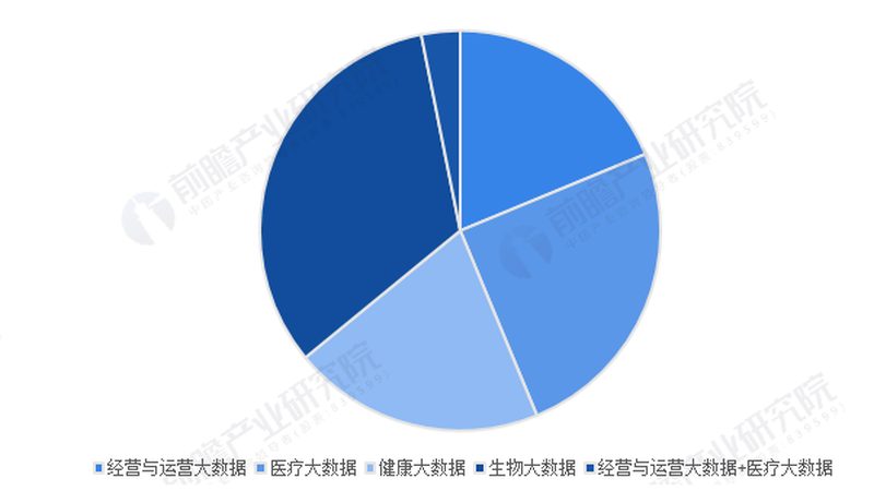女性体质调理中药方推荐