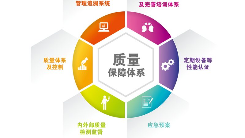 皮肤干燥？养生茶来帮你——了解不同茶饮的保湿功效